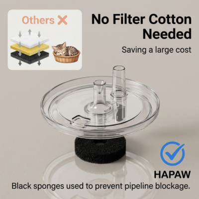 Automatic Cat Water Fountain 3L Wireless Pet Water Dispenser