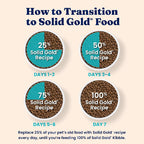 Solid Gold Indoor Grain Free Chicken Dry Cat Food 3lb