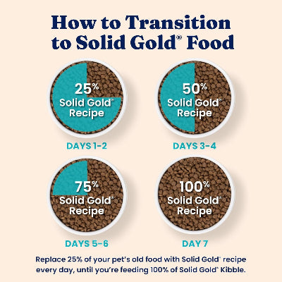 Solid Gold Indoor Grain Free Chicken Dry Cat Food 3lb