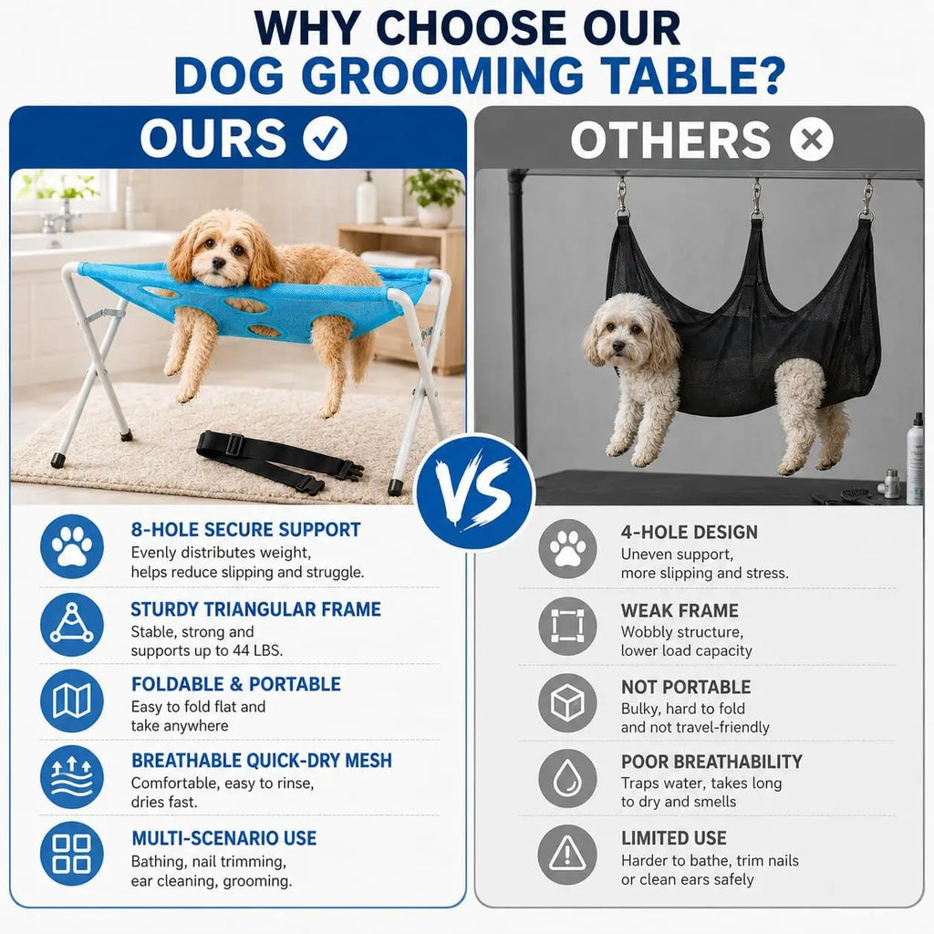 Foldable Pet Grooming Bath Hammock Stand | Easy Cat & Dog Bathing Mesh Station