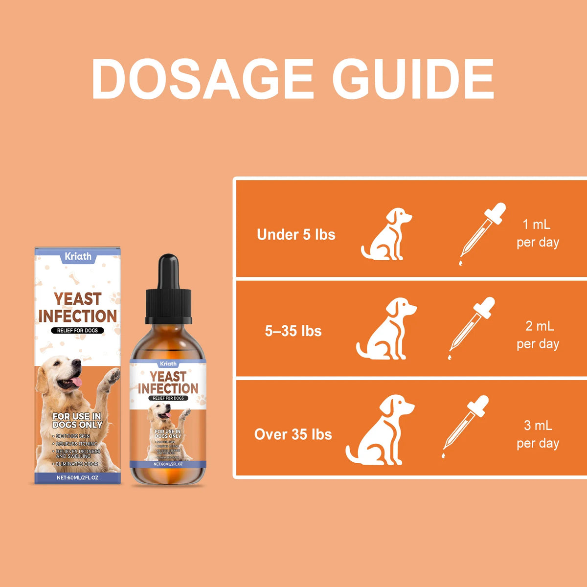 Natural Yeast Infection Treatment for Dogs | Itchy Skin & Ear Relief